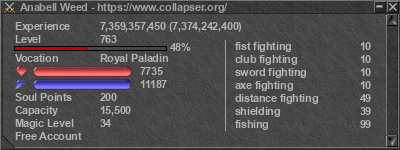 Signature for player Anabell Weed