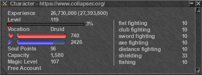 Signature for player Character