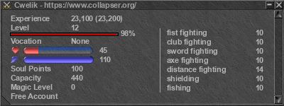 Signature for player Cwelik