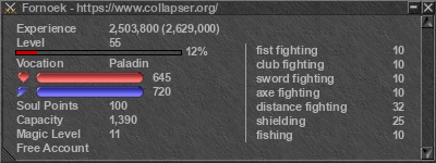 Signature for player Fornoek