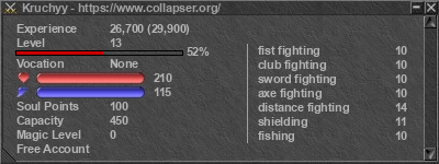 Signature for player Kruchyy