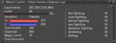 Signature for player Mama Cadela