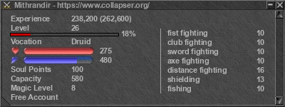 Signature for player Mithrandir