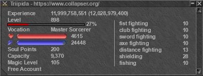 Signature for player Triipida